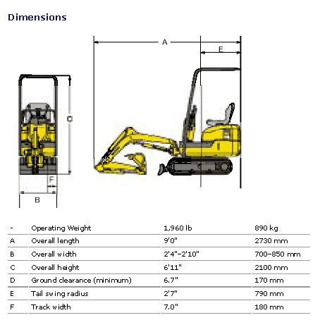 mini digger sizes uk|smallest mini digger dimensions.